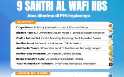 Santri Al Wafi Berhasil Melangkah ke Perguruan Tinggi Negeri Impian